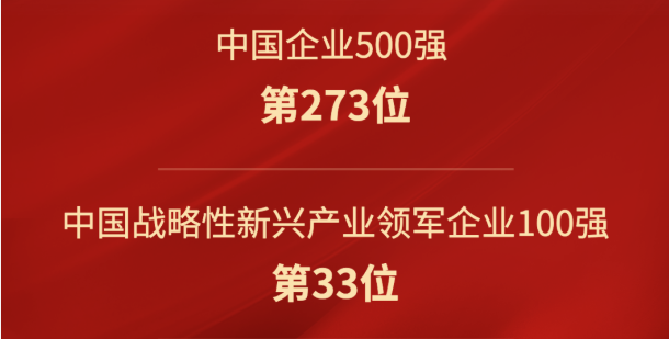 918ּٵǡ2022й500ǿǿ