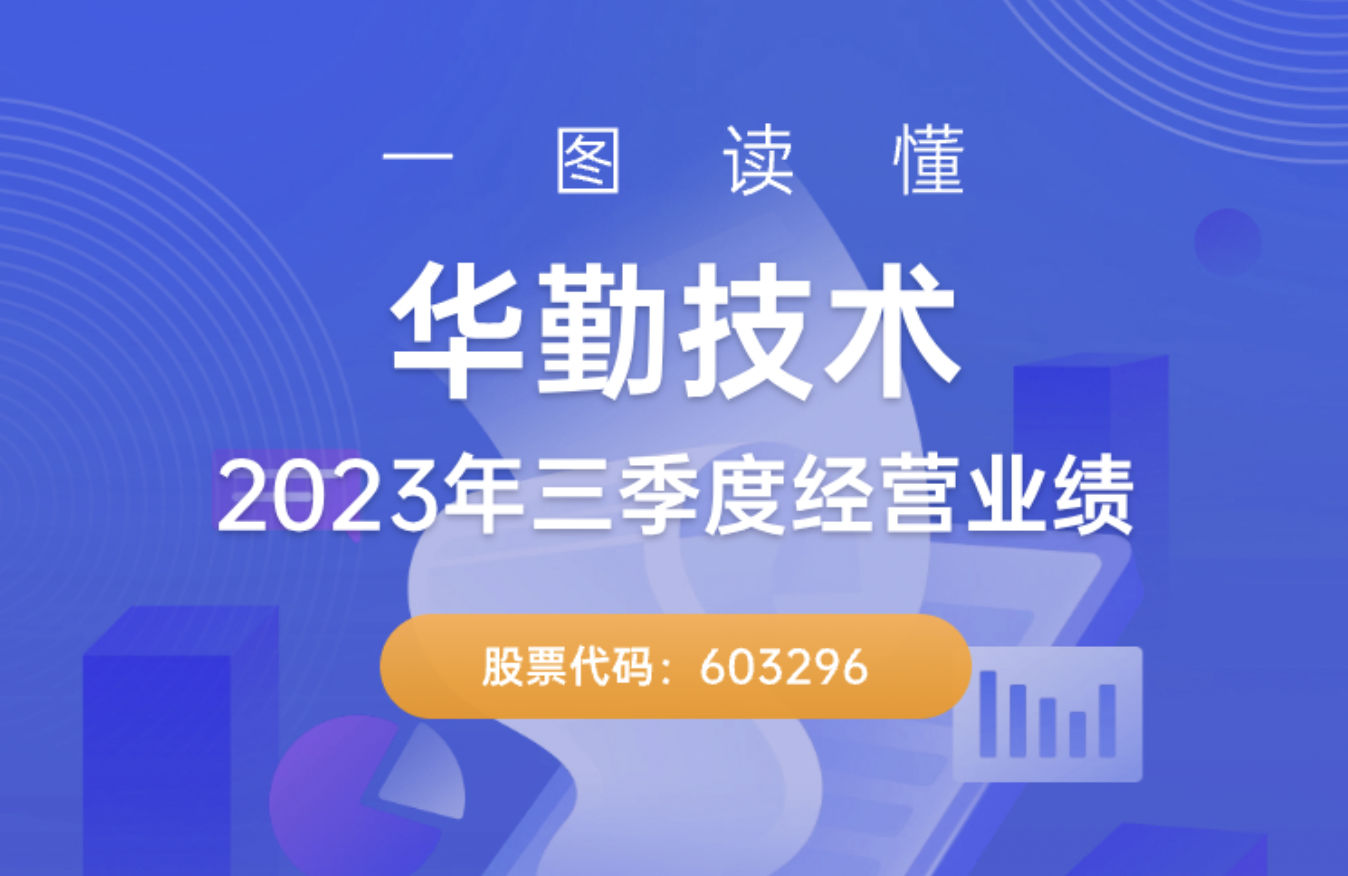 һͼ918ּ2023ȾӪҵ