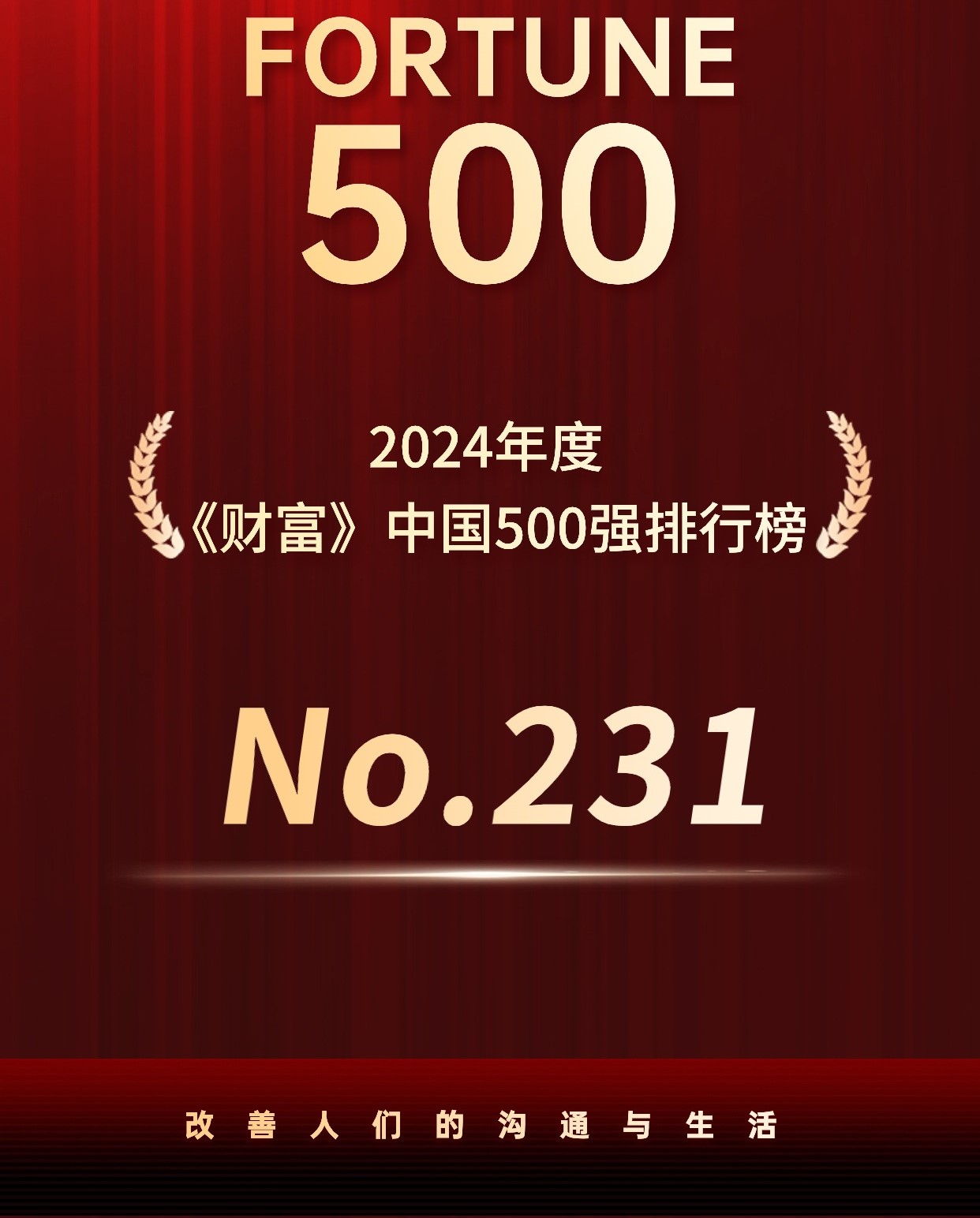 918ּٶٵ2024Ʋ500ǿӹӵ