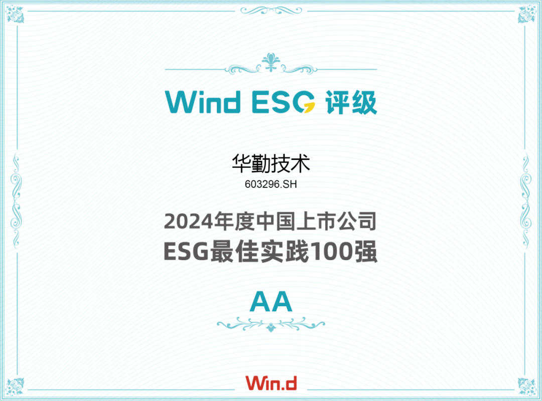 ˫A918ּϰWindйй˾ESGʵ100ǿ