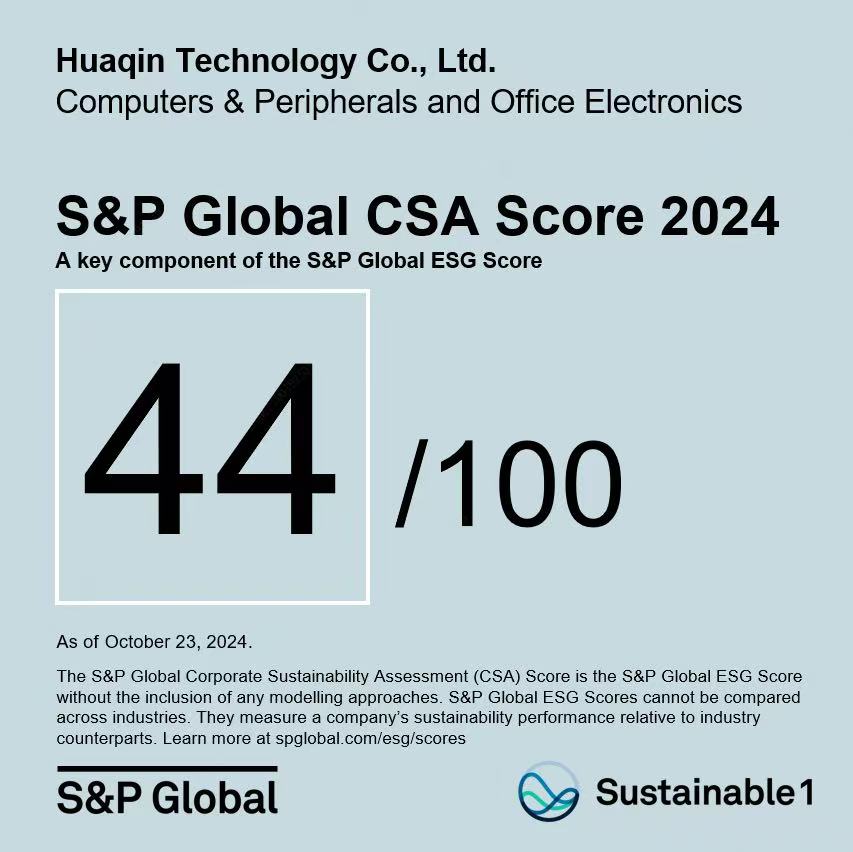 918ּCSAҵȫǰ40%Ͽ